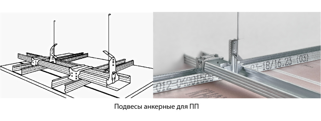 Подвесная система из профилей.jpg