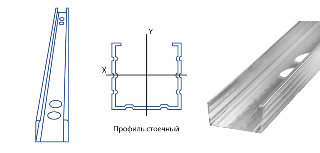 Профиль стоечный.jpg