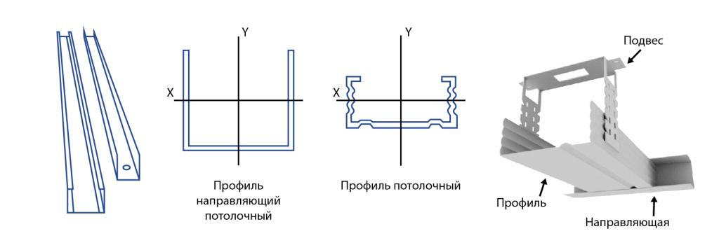 профили для гипсокартона.jpg